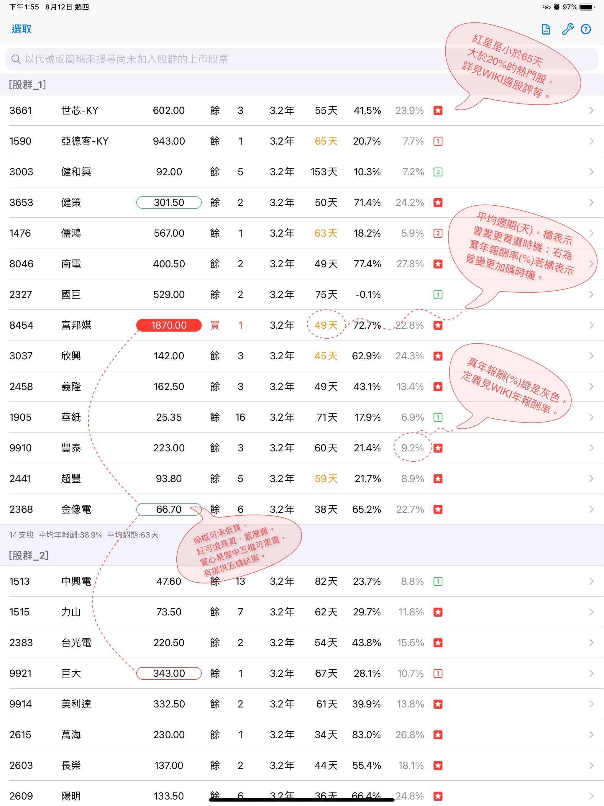 畫面諸元_list